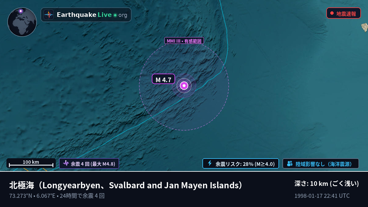 北極海 (Svalbard and Jan Mayen Islands)