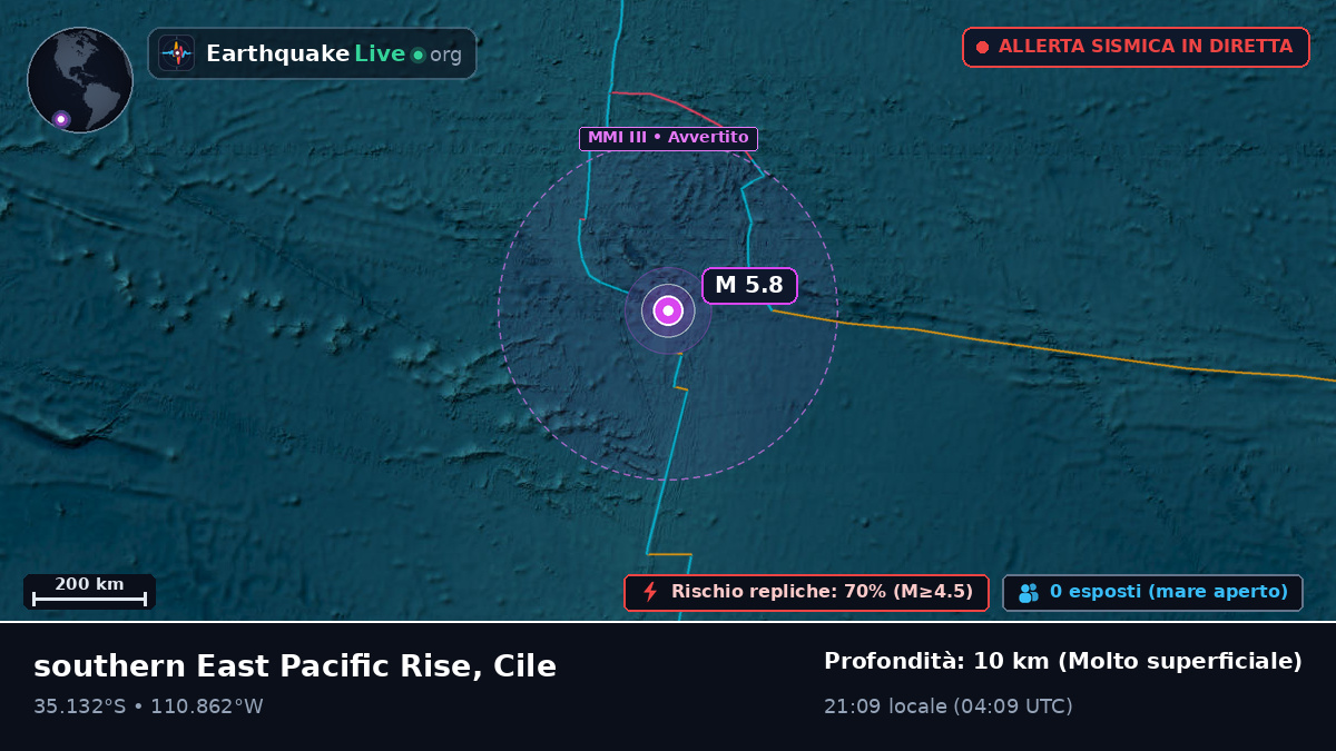 Oceano Pacifico meridionale (Cile)