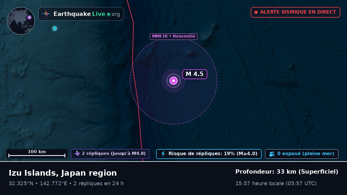 Océan Pacifique Nord (Japon)
