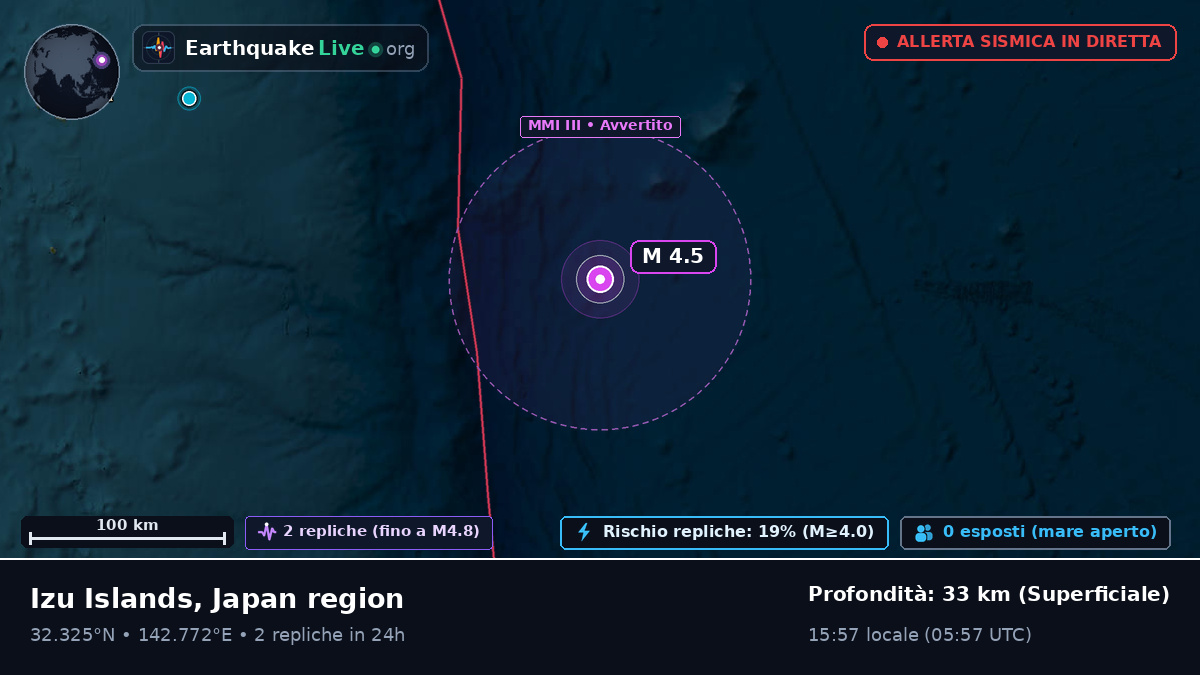Oceano Pacifico settentrionale (Giappone)