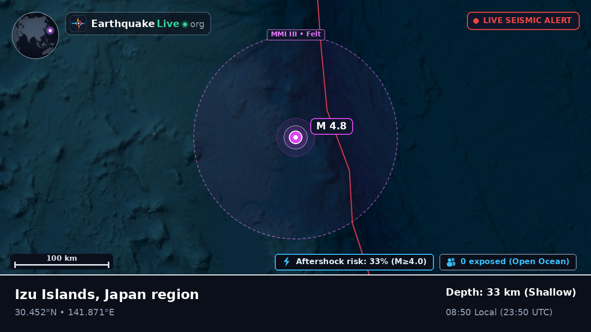 North Pacific Ocean (Japan)