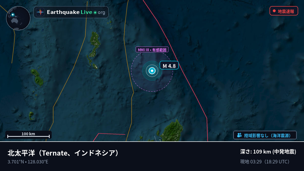 北太平洋 (インドネシア)