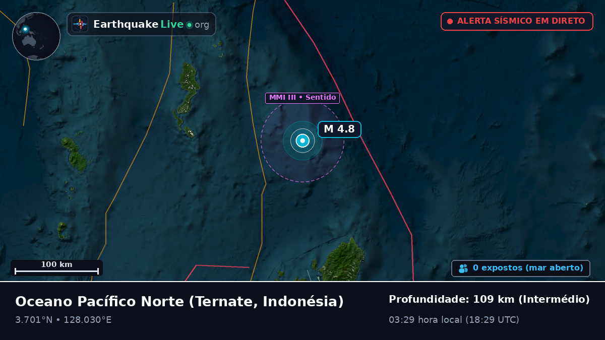 Oceano Pacífico Norte (Indonésia)