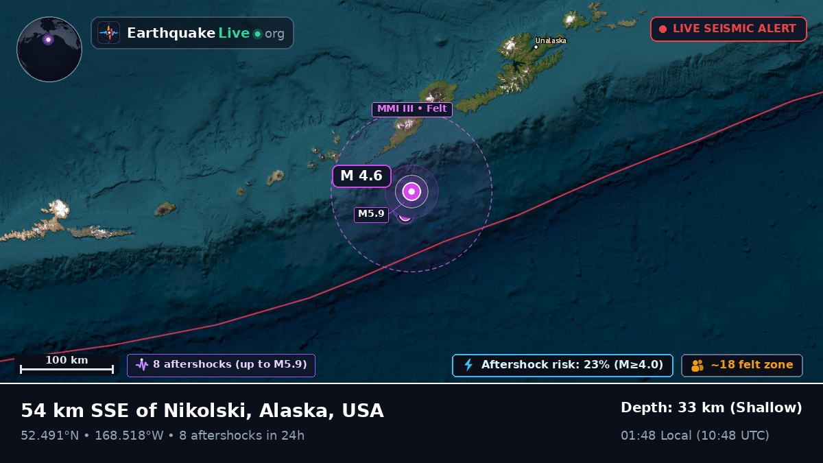 Bering Sea (USA)