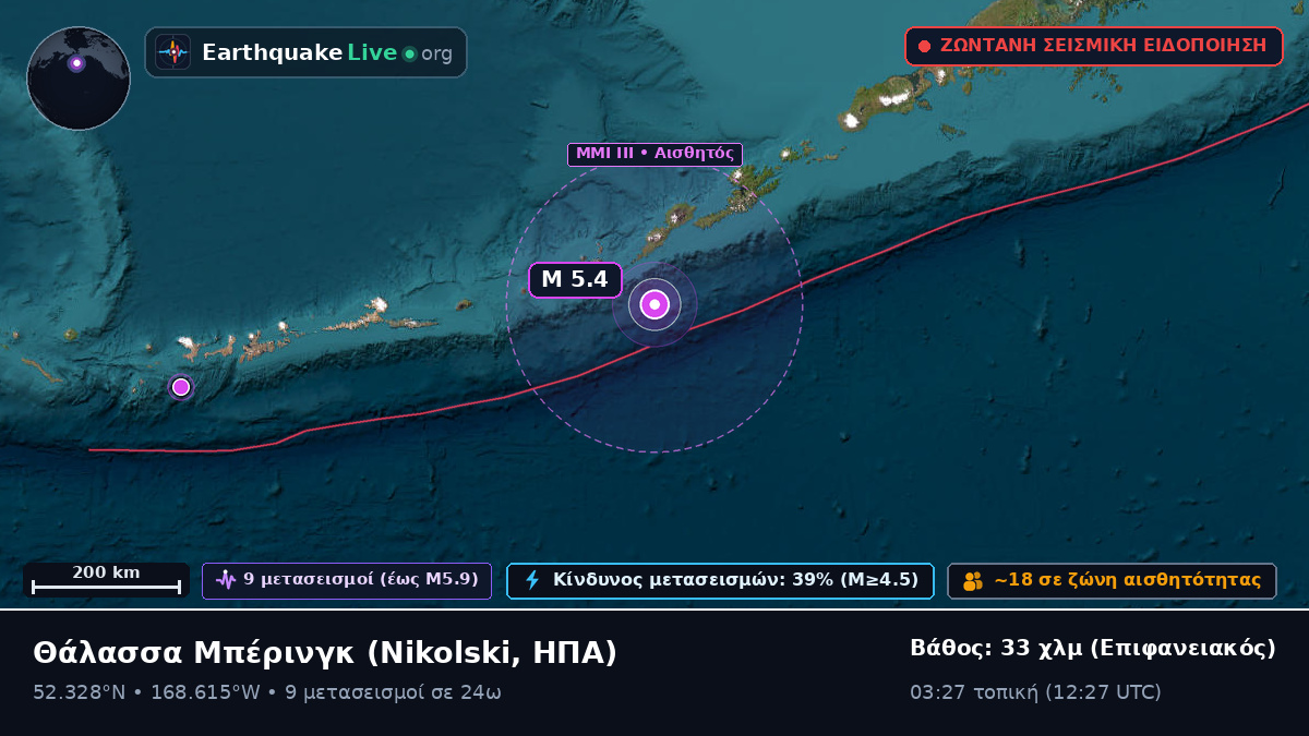 Θάλασσα Μπέρινγκ (ΗΠΑ)