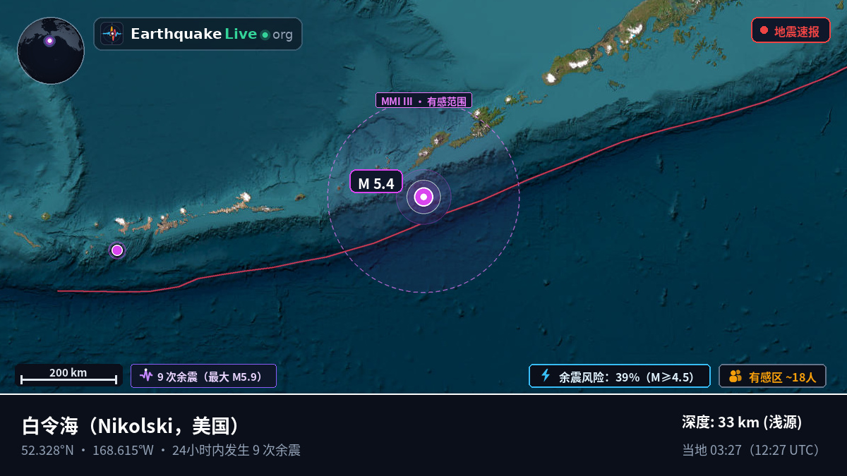 白令海 (美国)