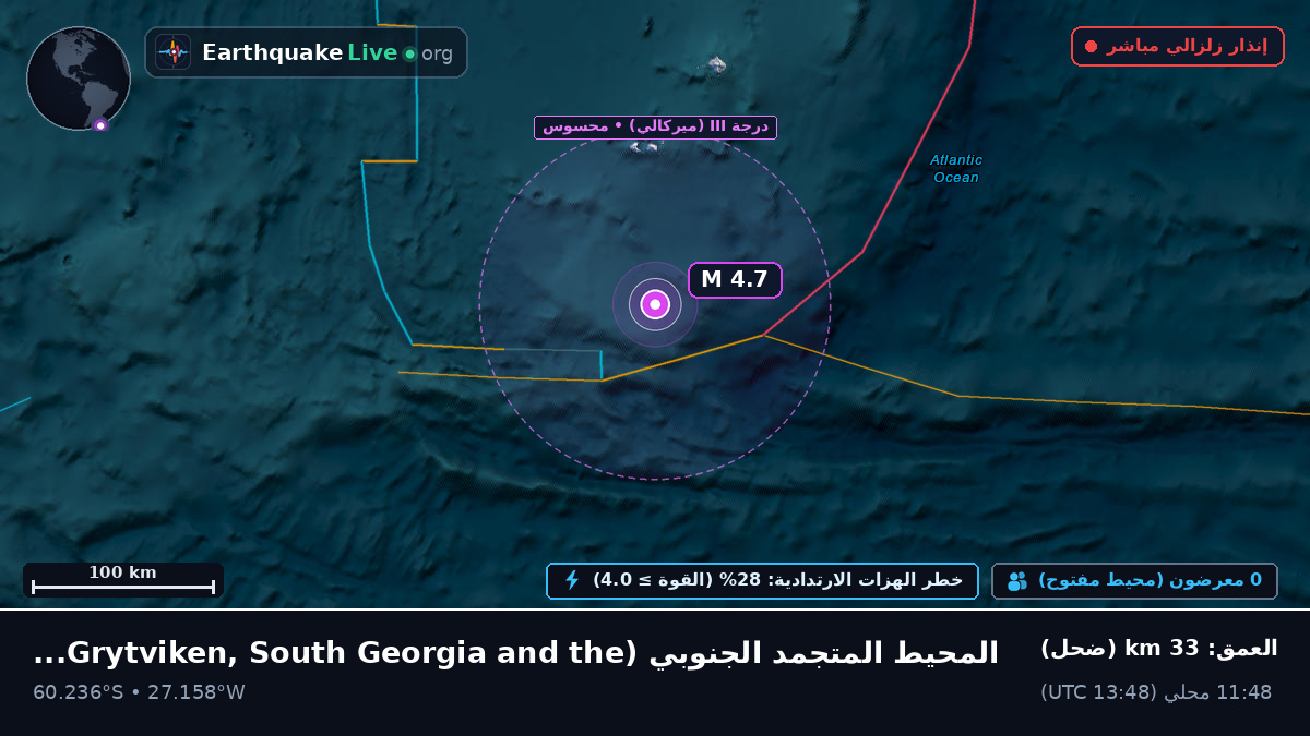 المحيط المتجمد الجنوبي (South Georgia and the Islands)