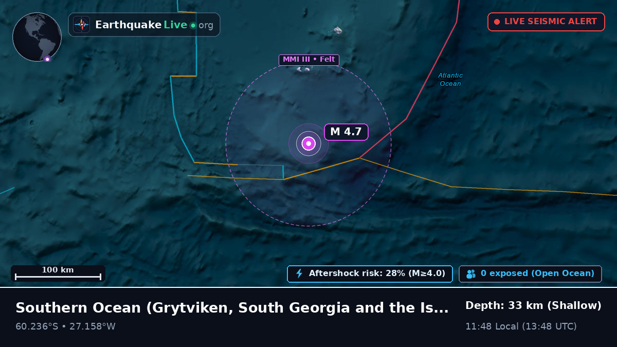 Southern Ocean (South Georgia and the Islands)