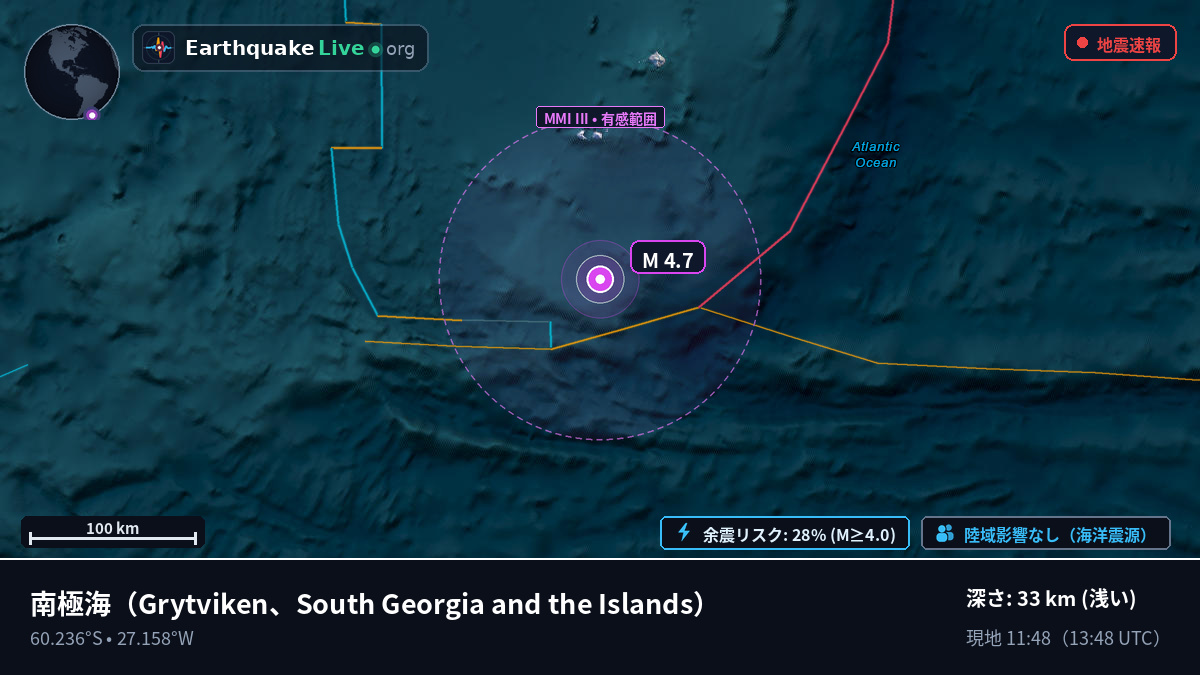 南極海 (South Georgia and the Islands)
