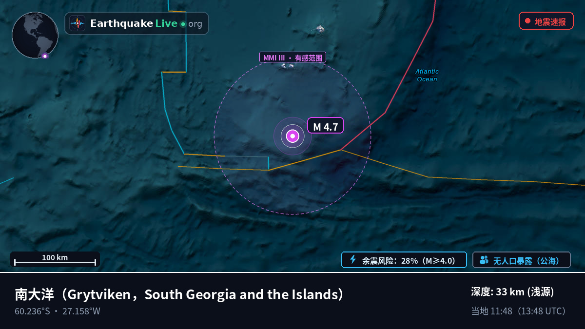 南大洋 (South Georgia and the Islands)