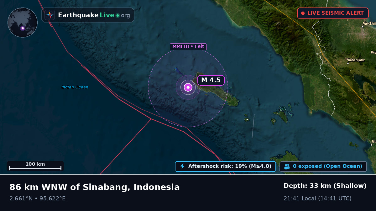 Indian Ocean (Indonesia)