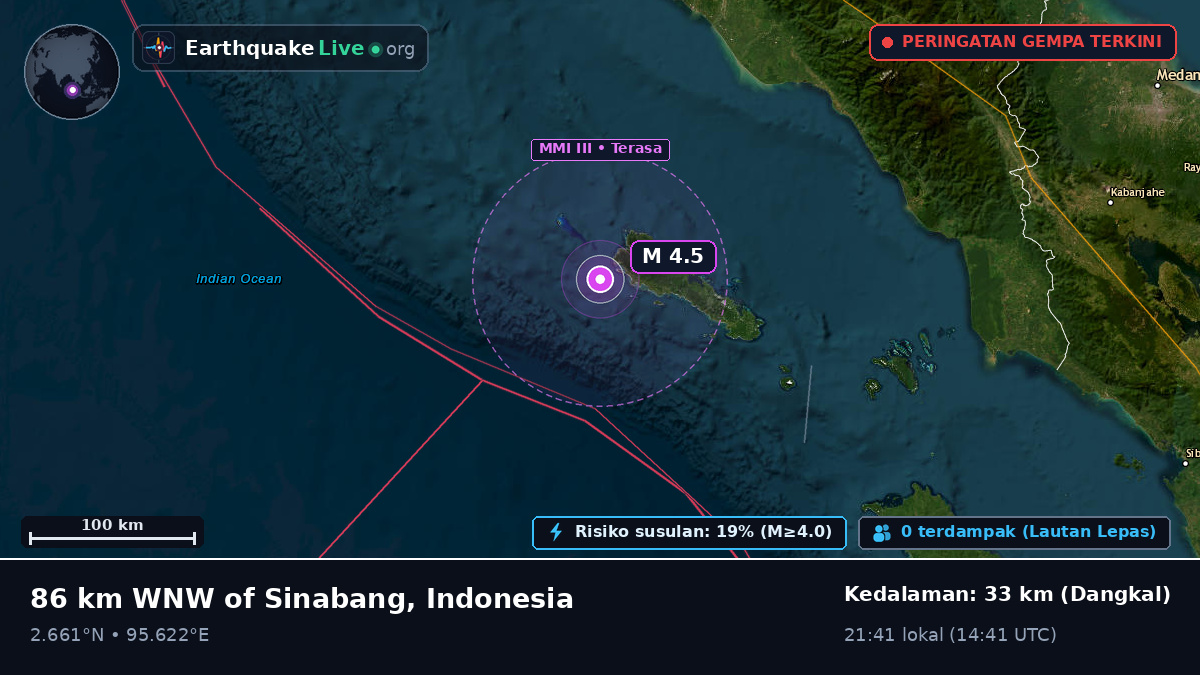 Samudra Hindia (Indonesia)