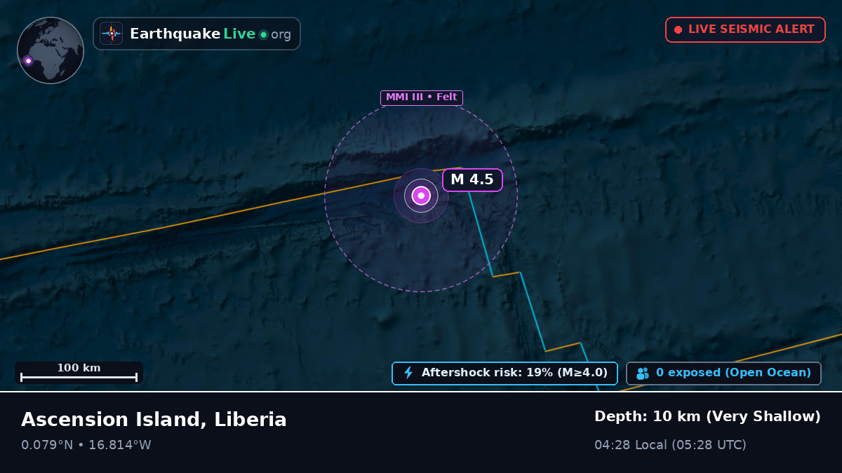 North Atlantic Ocean (Liberia)