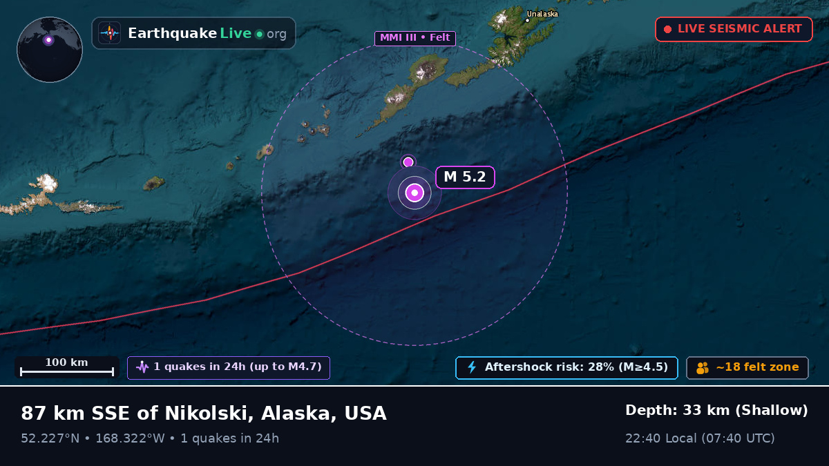 Bering Sea (USA)