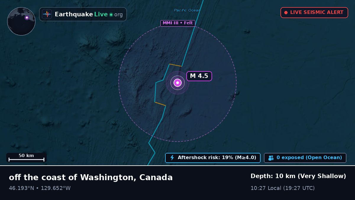 North Pacific Ocean (Canada)
