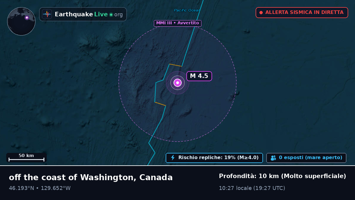 Oceano Pacifico settentrionale (Canada)