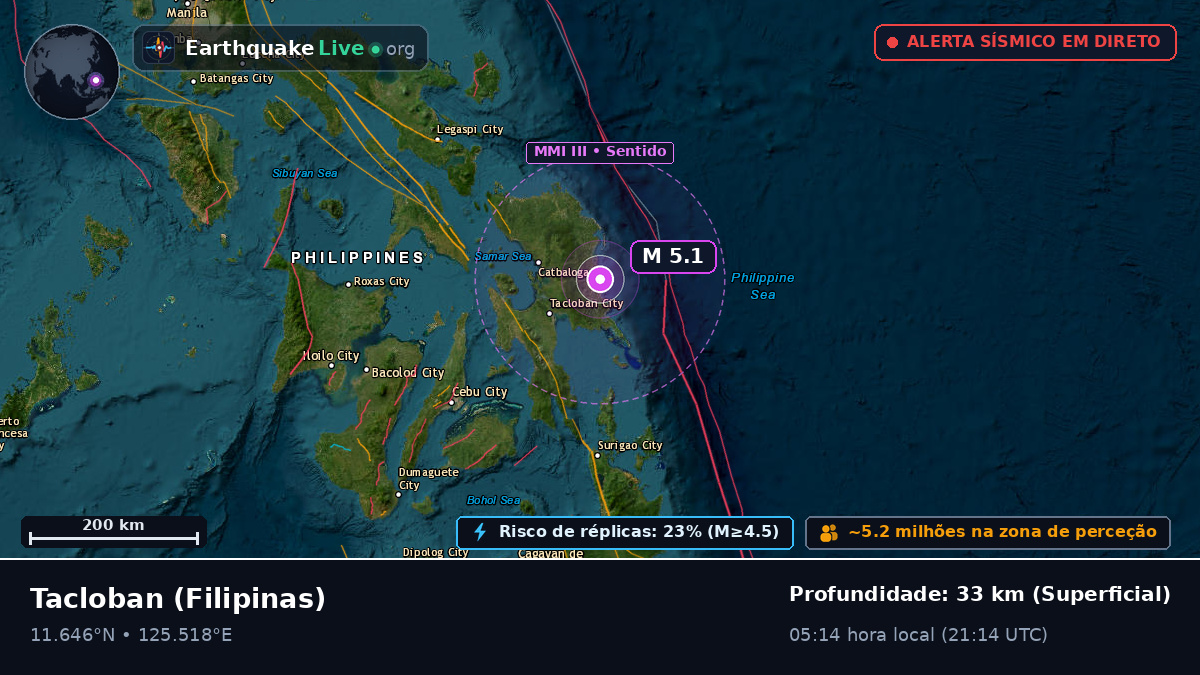 Leyte, Filipinas