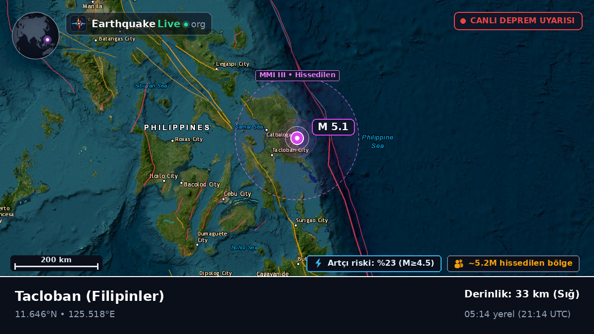 Leyte, Filipinler