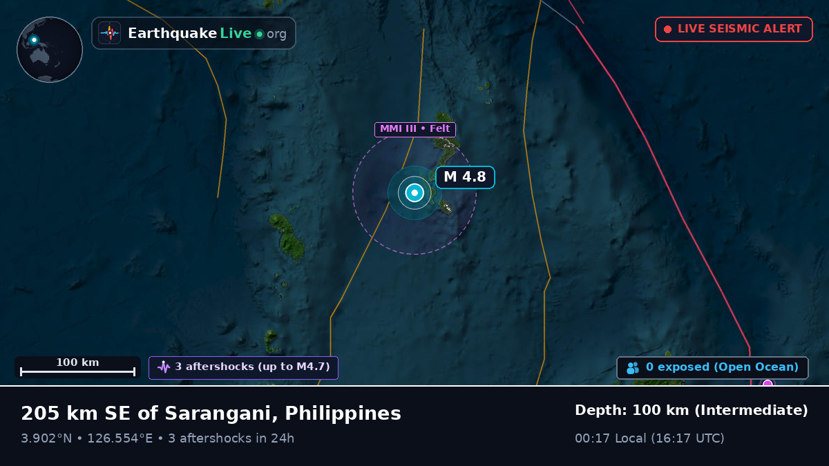 North Pacific Ocean (Philippines)