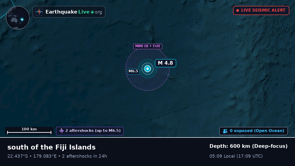 South Pacific Ocean (Fiji)