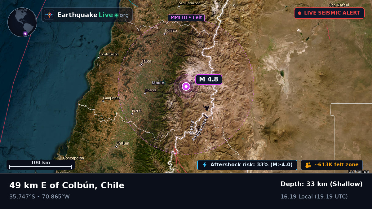 Maule, Chile