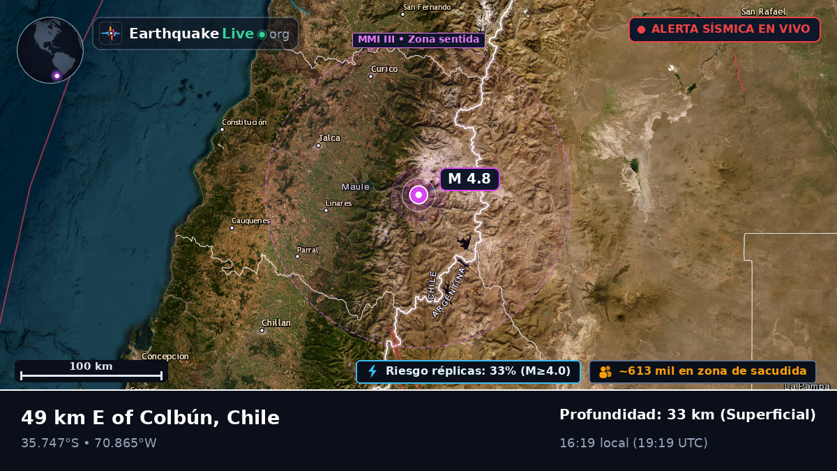 Maule, Chile