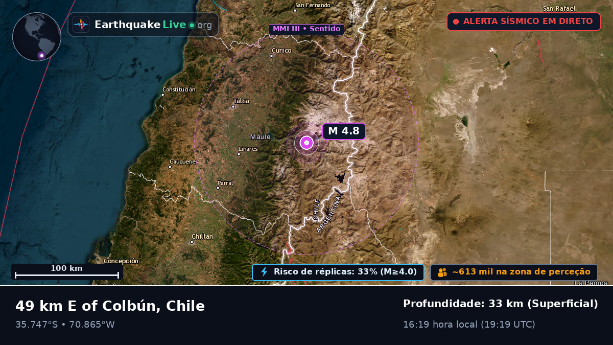 Maule, Chile