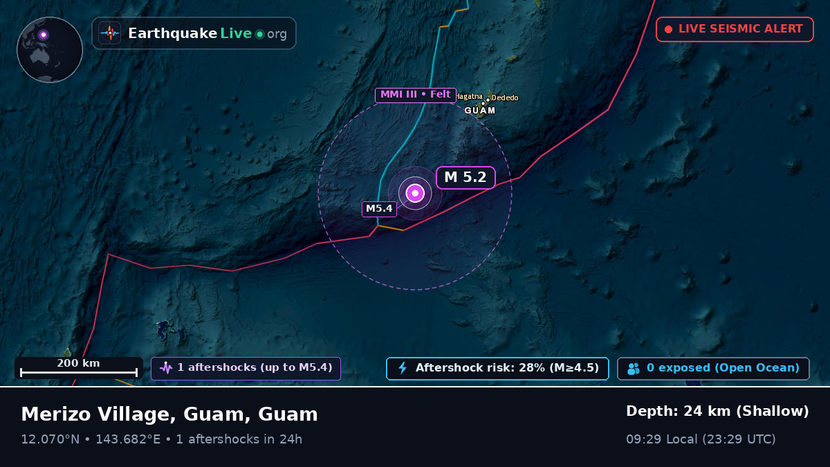 Philippine Sea (Guam)