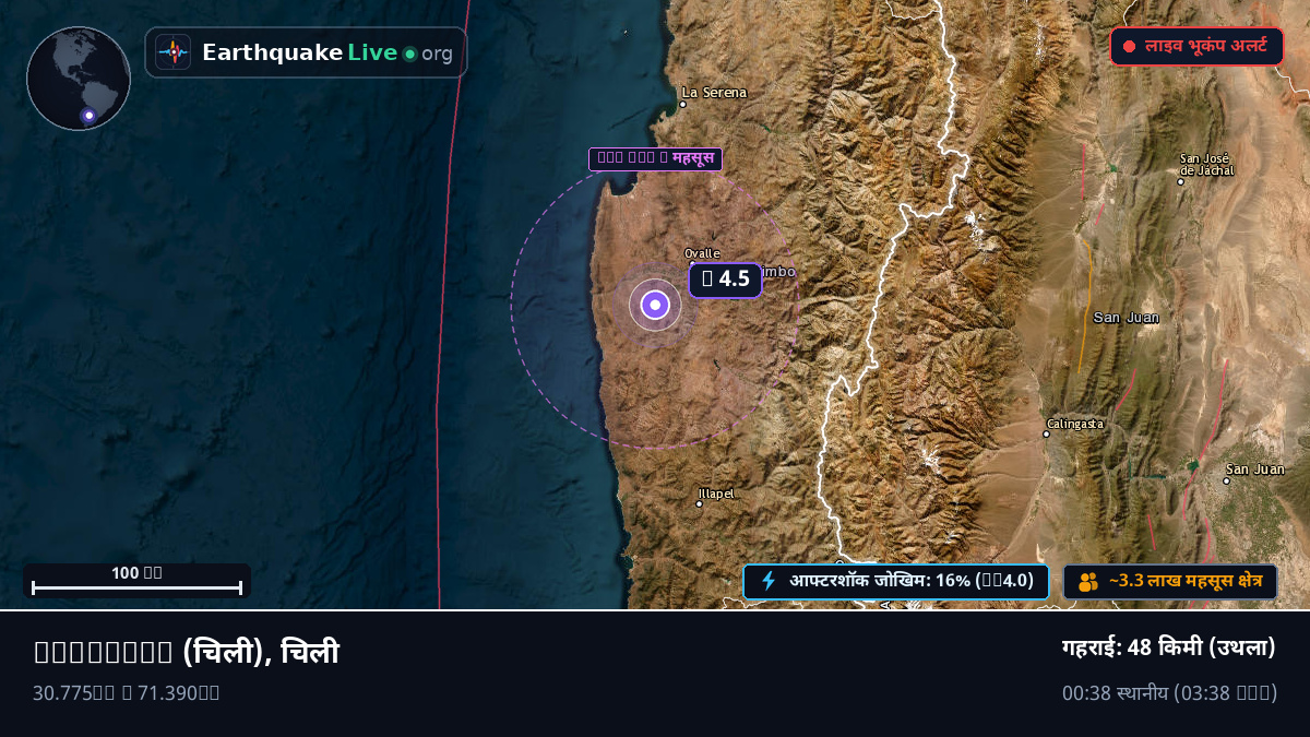 Coquimbo, चिली