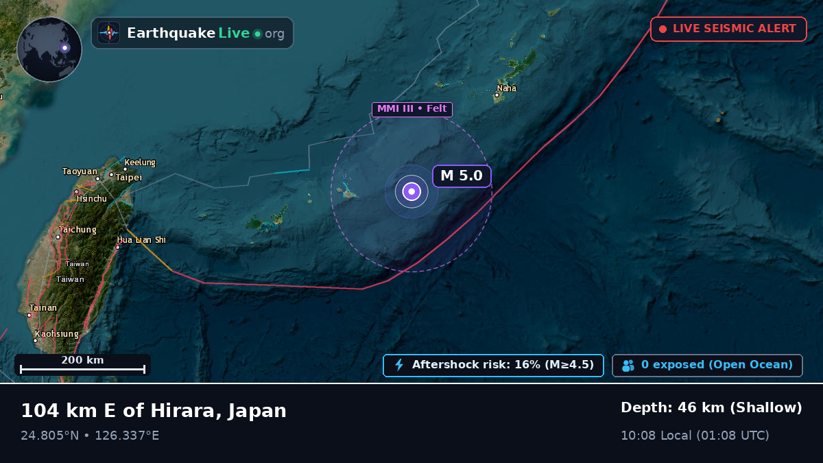 Philippine Sea (Japan)