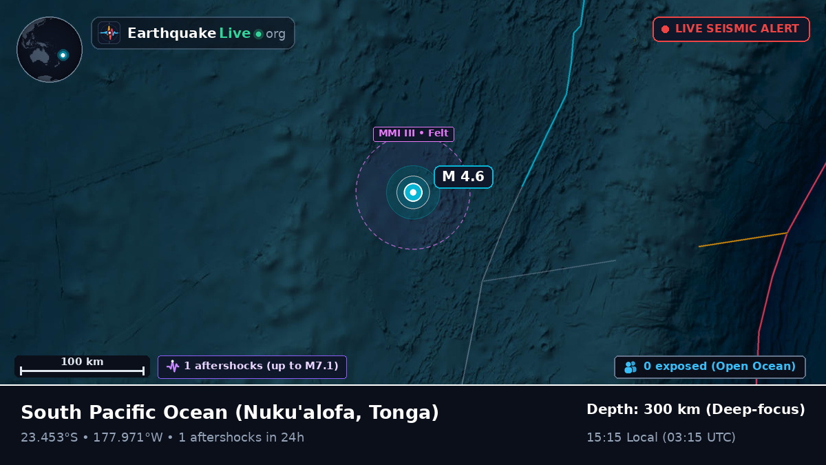 South Pacific Ocean (Tonga)