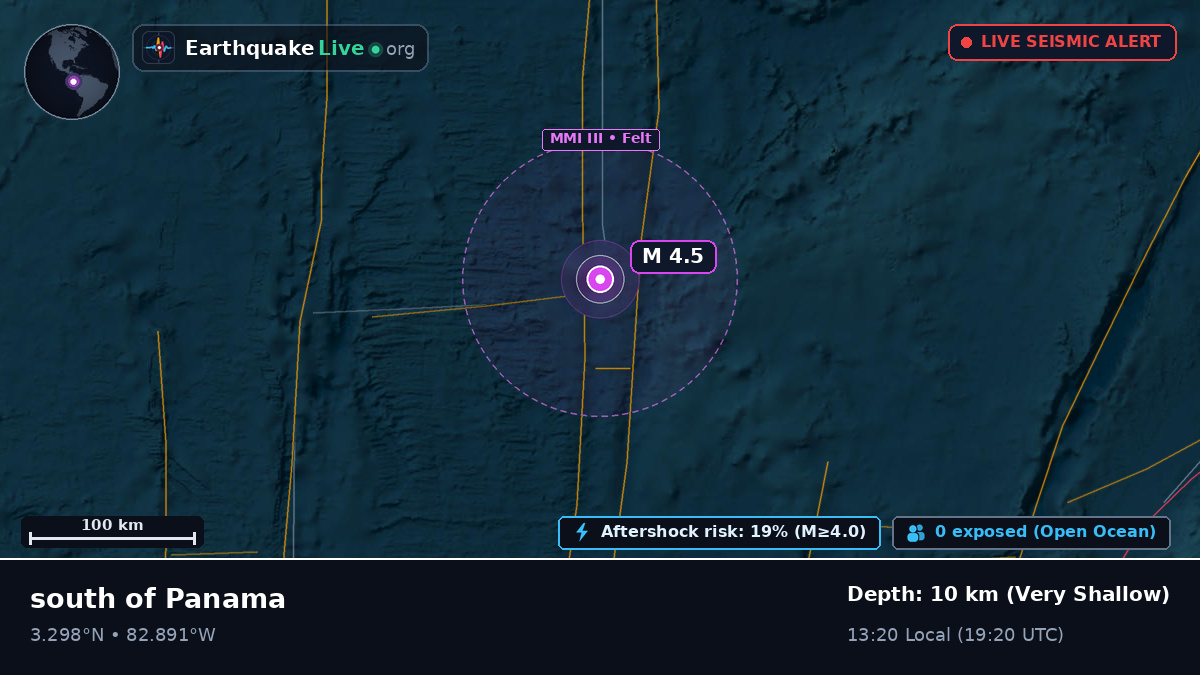 North Atlantic Ocean (Ecuador)