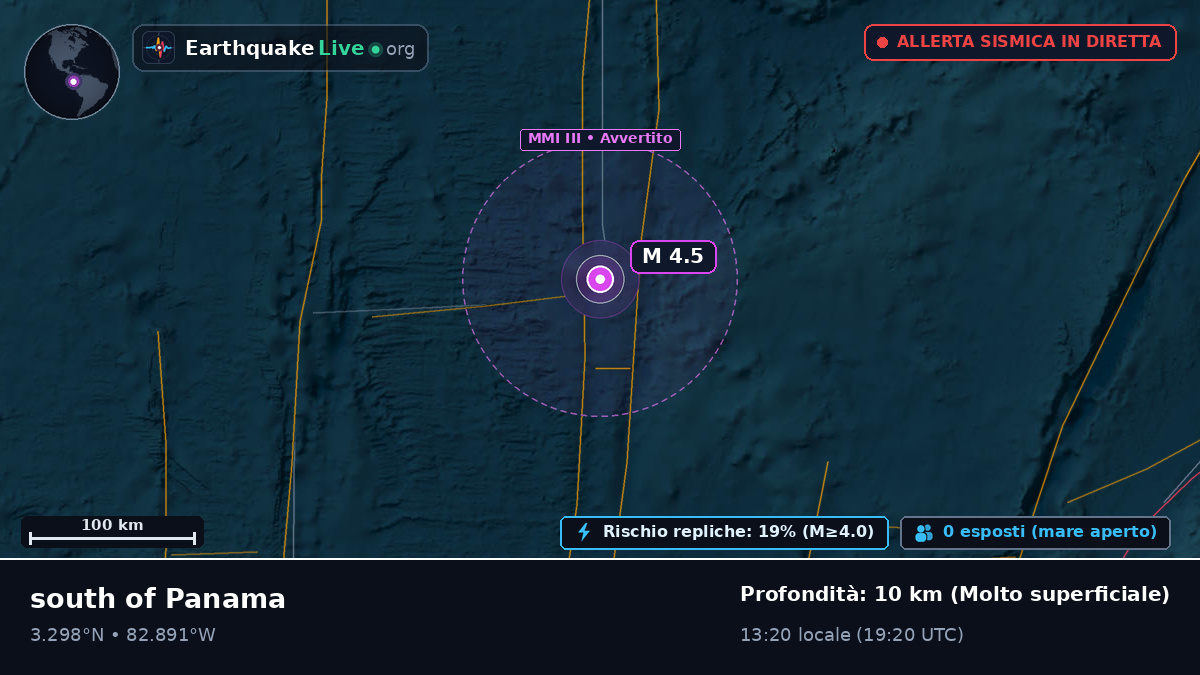Oceano Atlantico settentrionale (Ecuador)