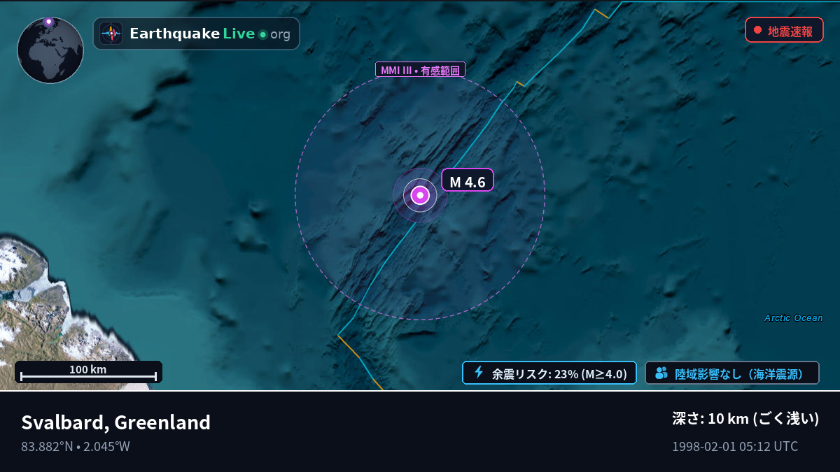 北極海 (Greenland)