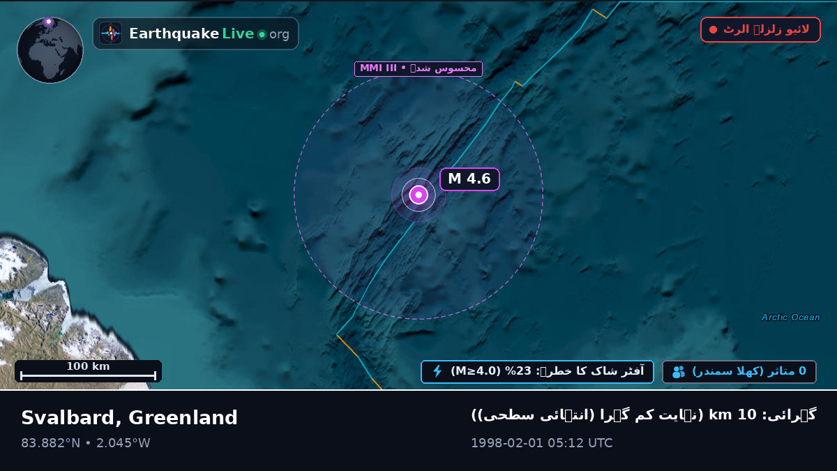 بحر منجمد شمالی (Greenland)