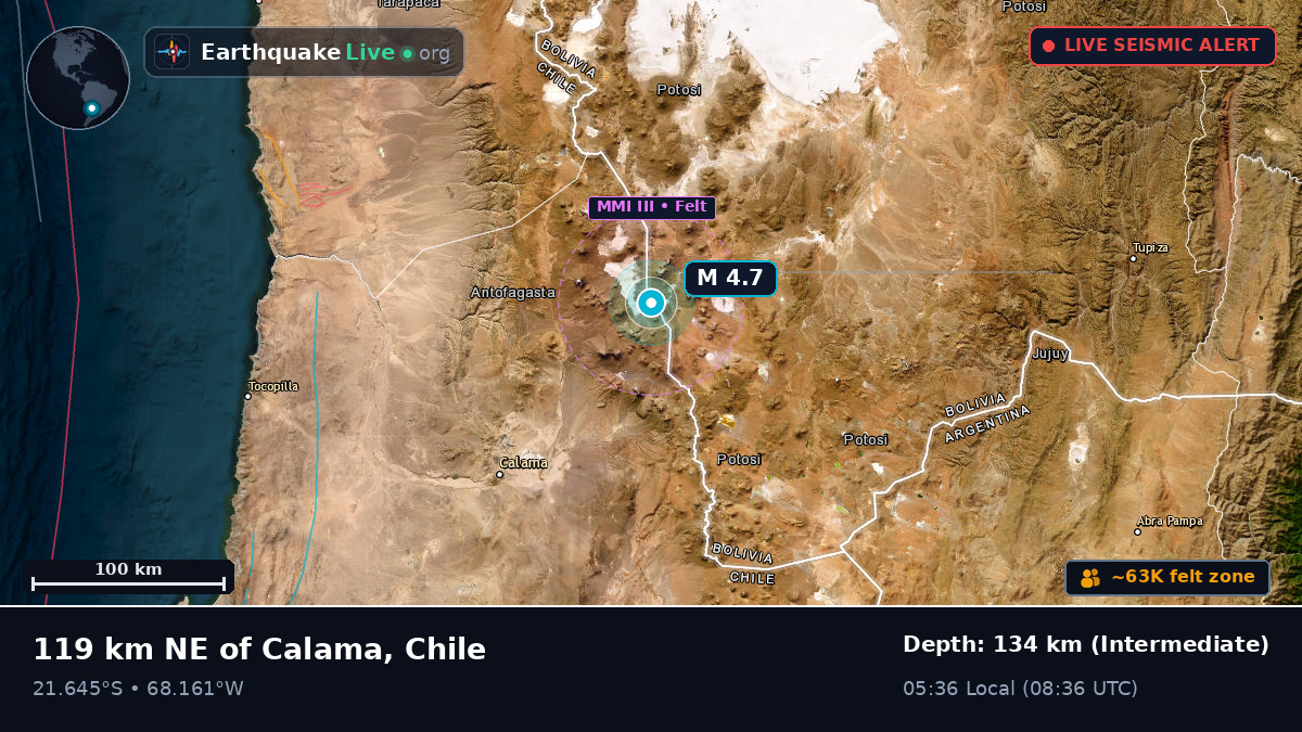 Antofagasta, Chile
