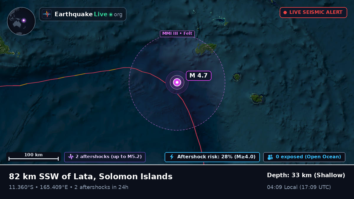 Off the coast of Lata, Solomon Islands