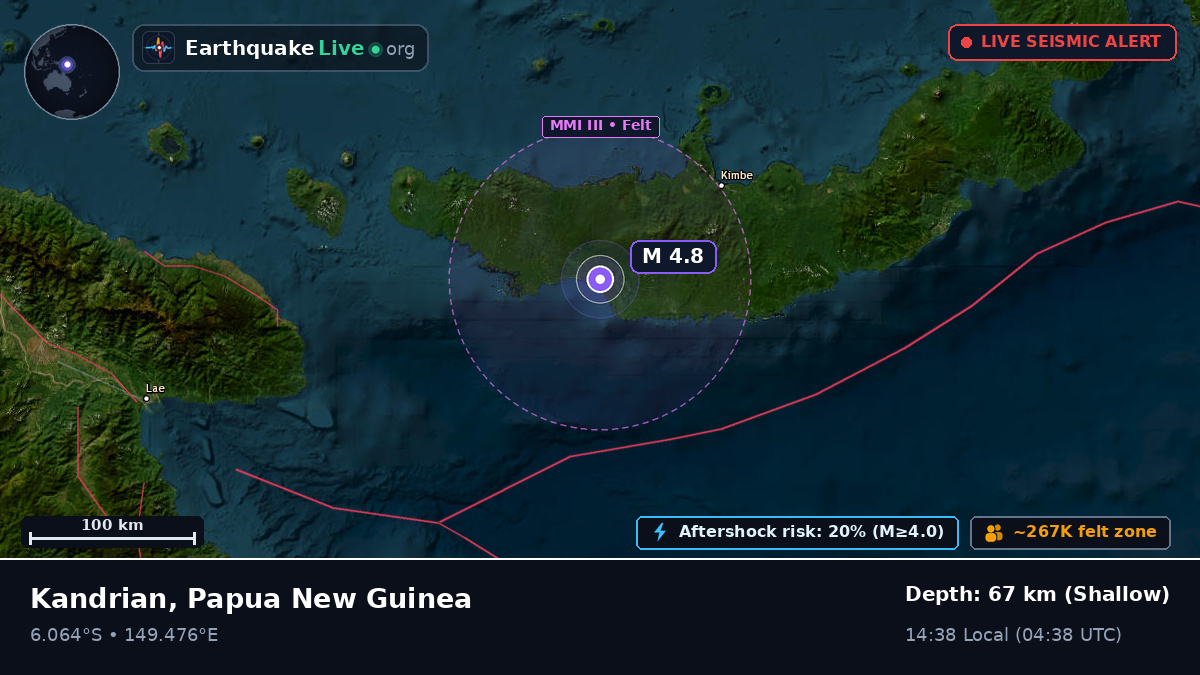 West New Britain, Papua New Guinea