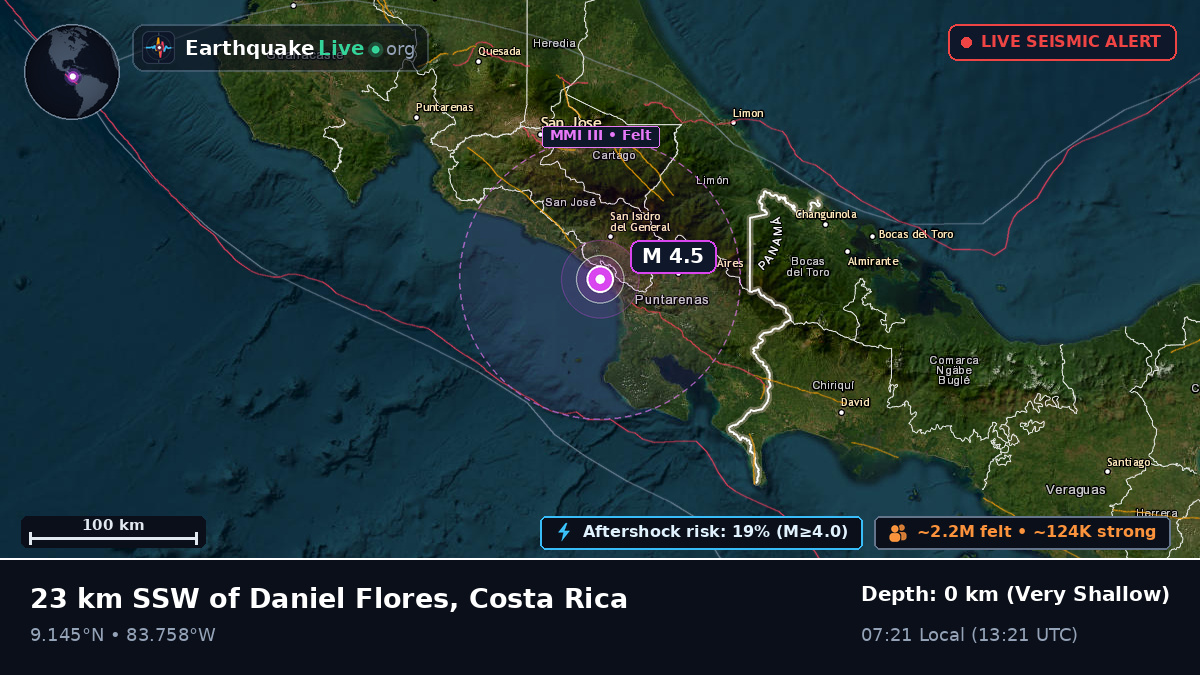 Caribbean Sea (Costa Rica)