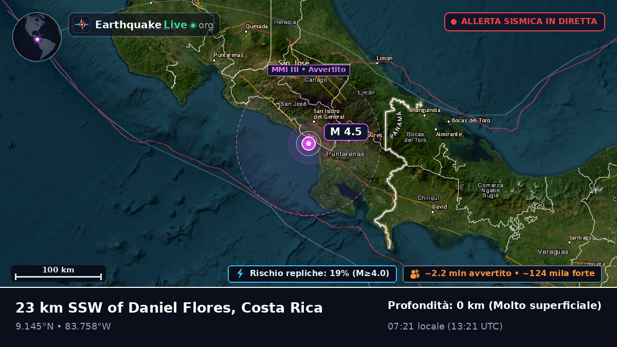 Mar dei Caraibi (Costa Rica)