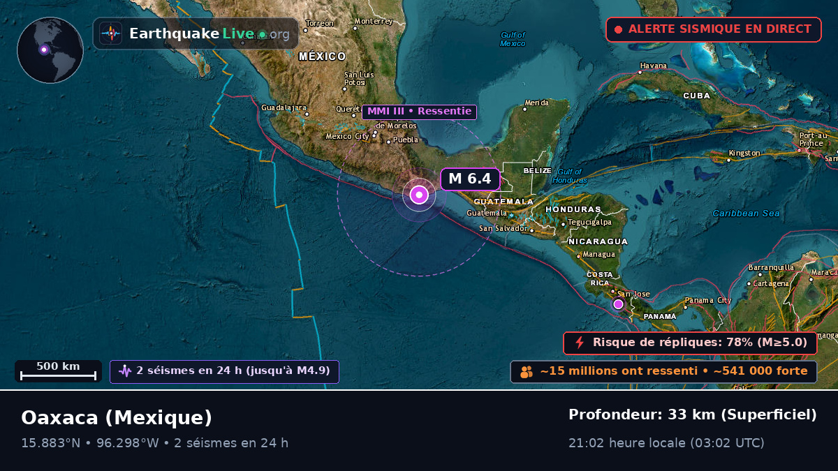 Oaxaca, Mexique