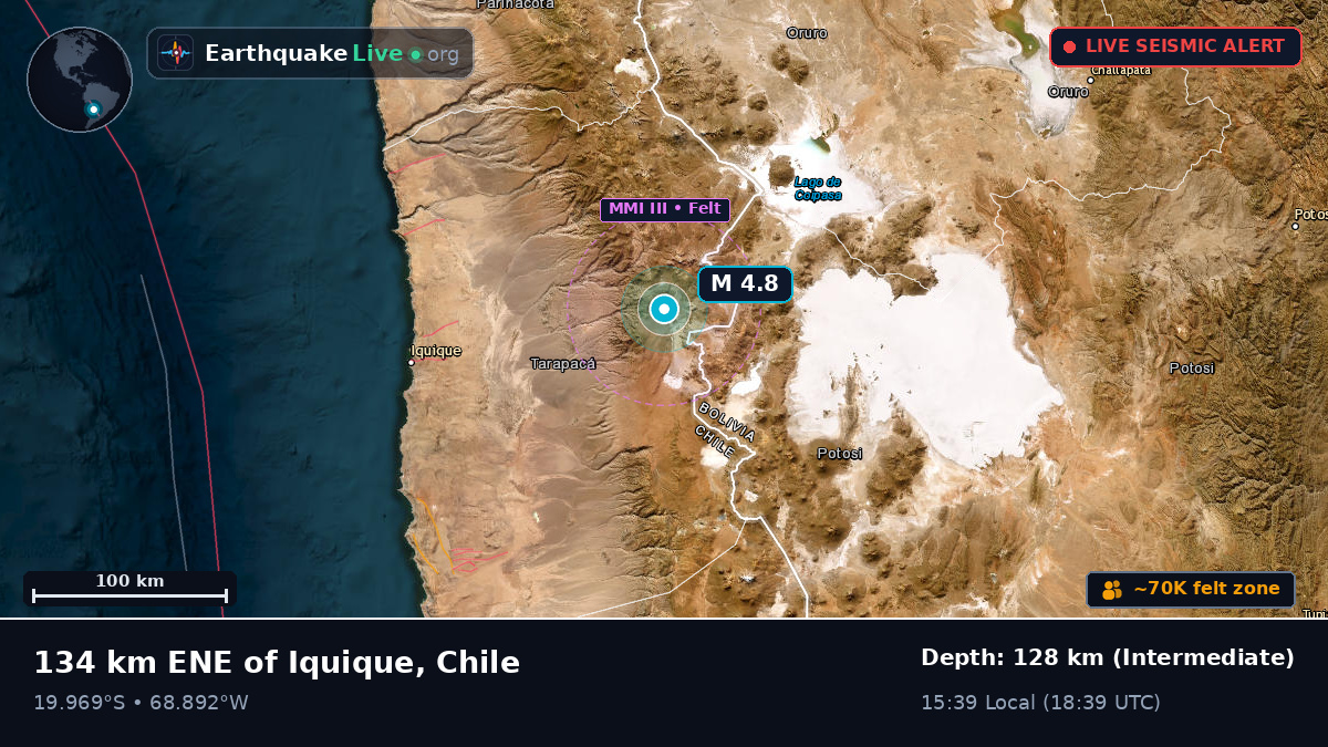 Tarapacá, Chile