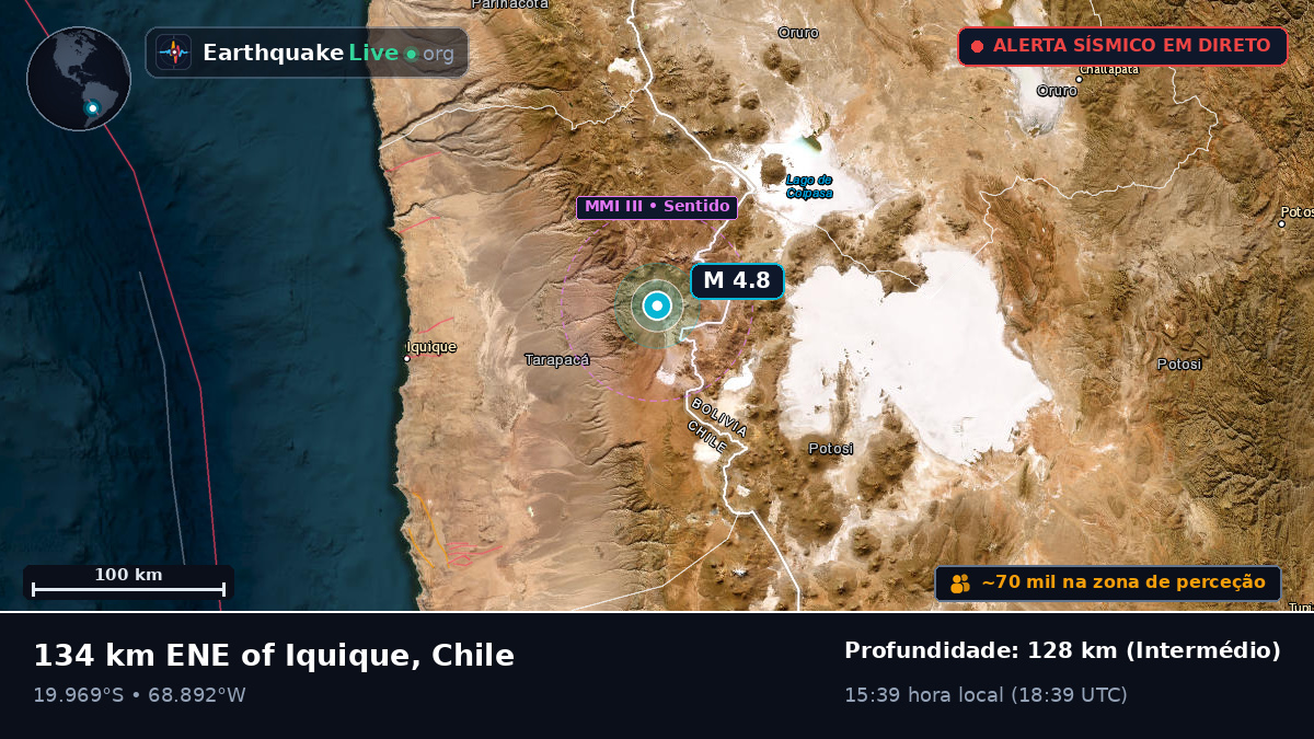 Tarapacá, Chile