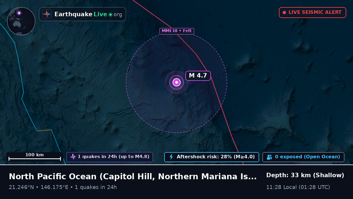 North Pacific Ocean (Northern Mariana Islands)