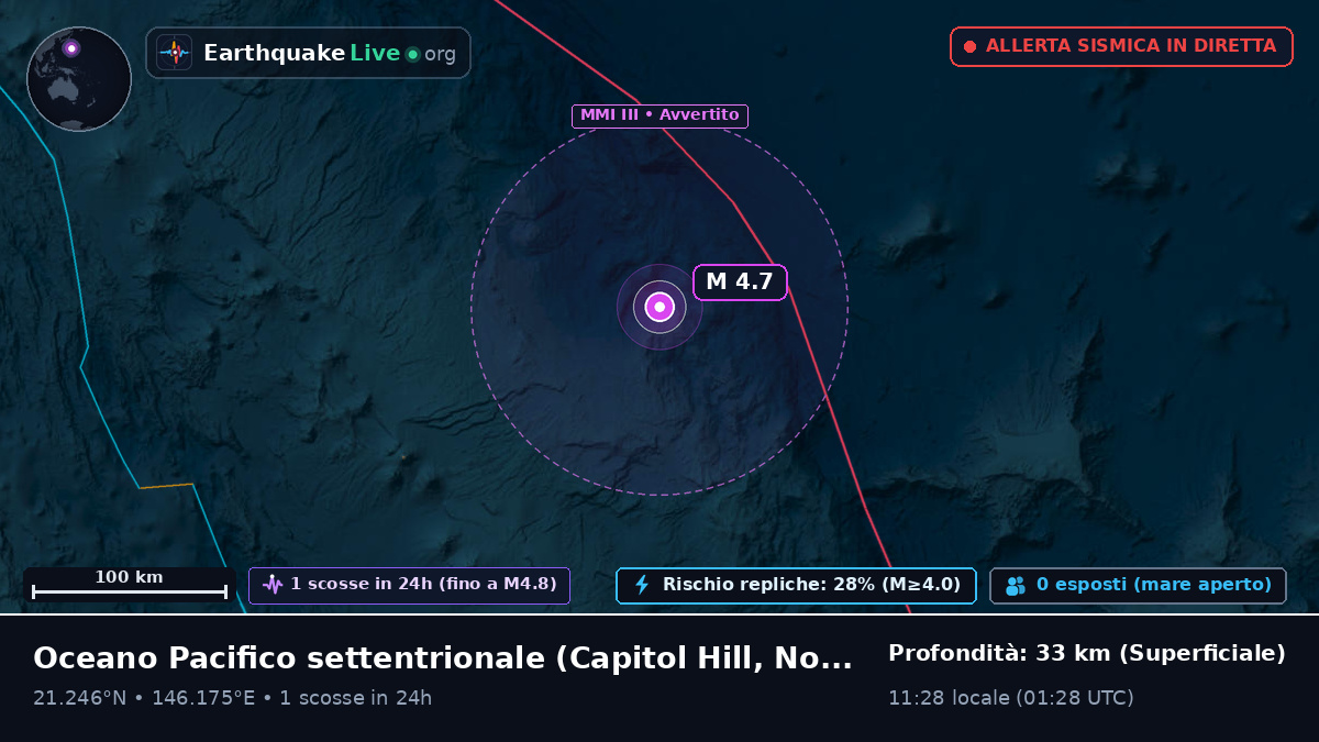 Oceano Pacifico settentrionale (Northern Mariana Islands)