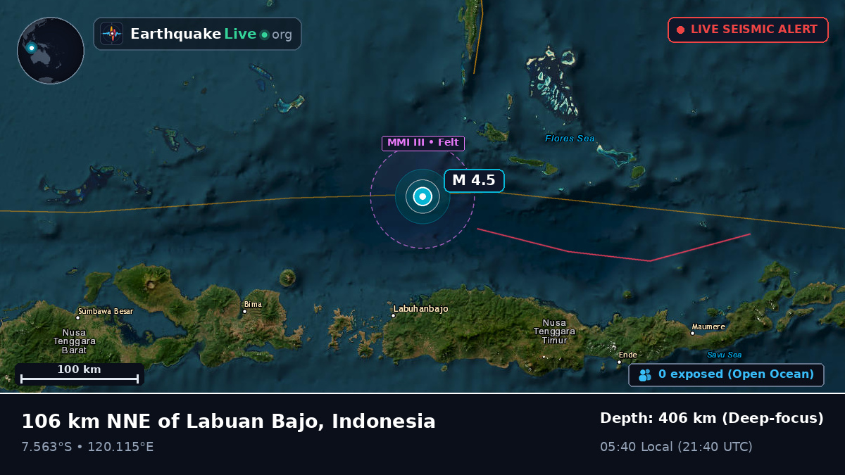 Flores Sea (Indonesia)