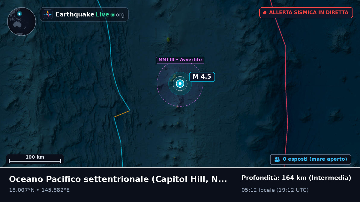 Oceano Pacifico settentrionale (Northern Mariana Islands)