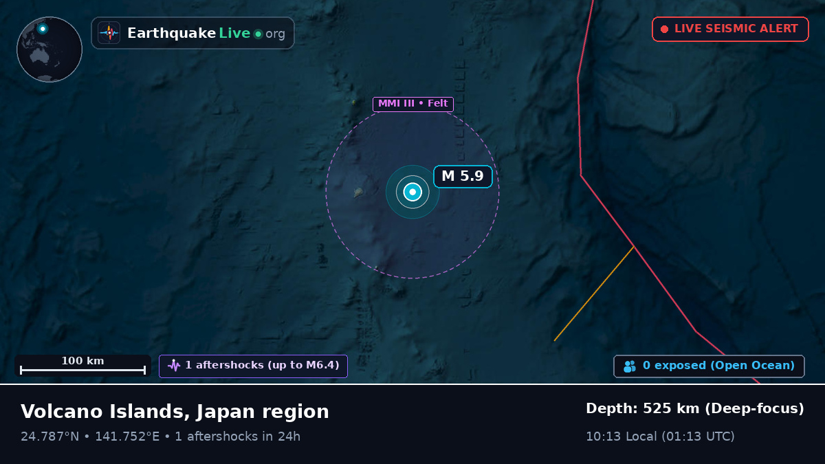 Philippine Sea (Northern Mariana Islands)