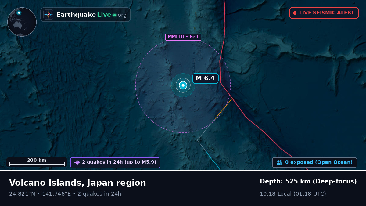 Philippine Sea (Northern Mariana Islands)