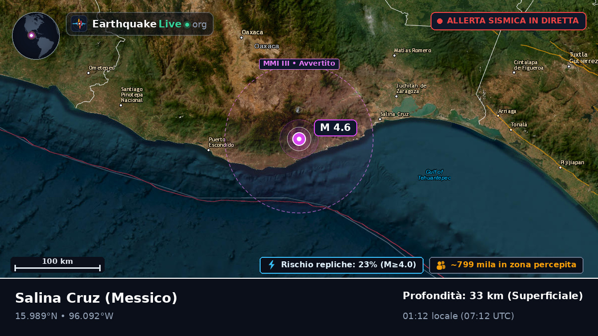 Oaxaca, Messico